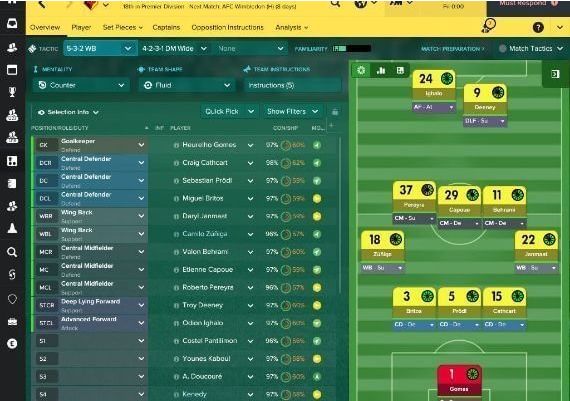 Football Manager 2016 - An Alternative Reality: The Football Manager Documentary DLC Global Steam Digital Key