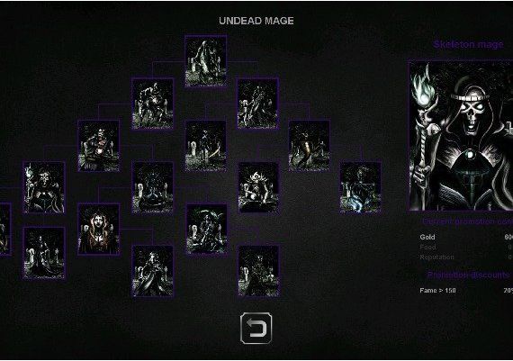 Grim Wanderings EN/RU Global Steam Digital Key