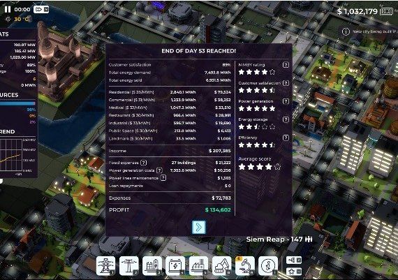 Power to the People EN/DE/FR/PT/RU/ZH/ES Global Steam Digital Key