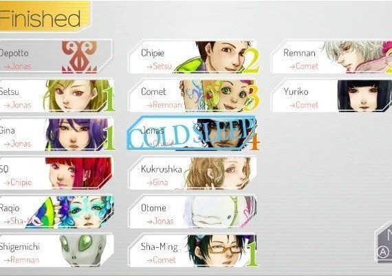 Gnosia EN Brazil Xbox One/Series/Windows Digital Key