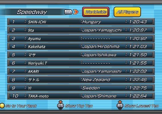 Gotcha Racing 2nd EN/DE/FR/JA/KO/ZH/ZH Global Steam Digital Key