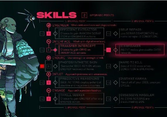Citizen Sleeper EN Global Steam Digital Key
