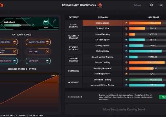 KovaaK's EN Turkey Steam Digital Key