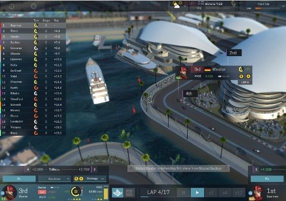 Motorsport Manager - Complete Bundle ROW Steam Digital Key