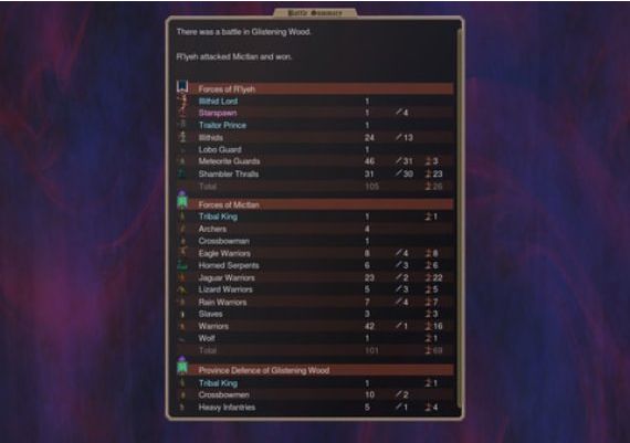 Dominions 5: Warriors of the Faith EN Global Steam Digital Key