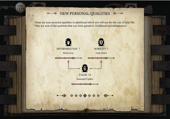 The Life and Suffering of Sir Brante EN/RU Global Steam Digital Key