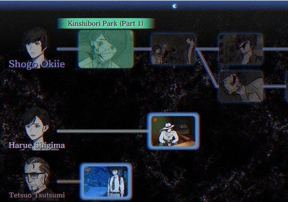 ParanormaSight: The Seven Mysteries Of Honjo EN/JA Global Steam Digital Key