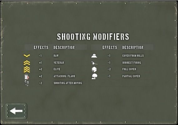 Tank Battle: East Front EN Global Steam Digital Key