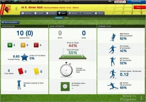 Football Manager 2013 EN Global Steam Digital Key