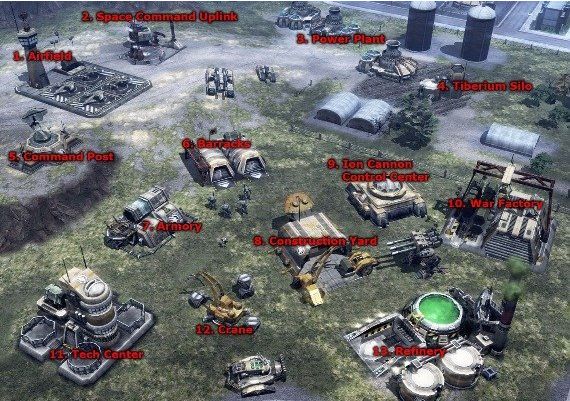 Command & Conquer 3: Tiberium Wars - EA App Account EN Global EA App Digital Key