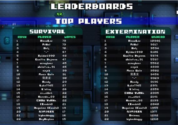 Endless Horde EN Global Steam Digital Key