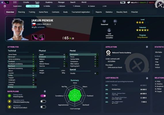 Tennis Manager 2024 EN/DE/FR/IT/ES Global Steam Digital Key