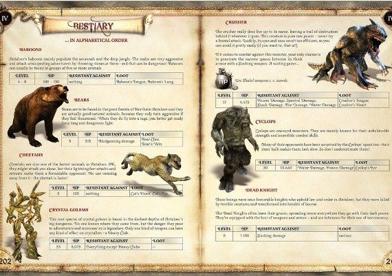 Two Worlds II - Strategy Guide DLC EN/DE/FR Global Steam Digital Key