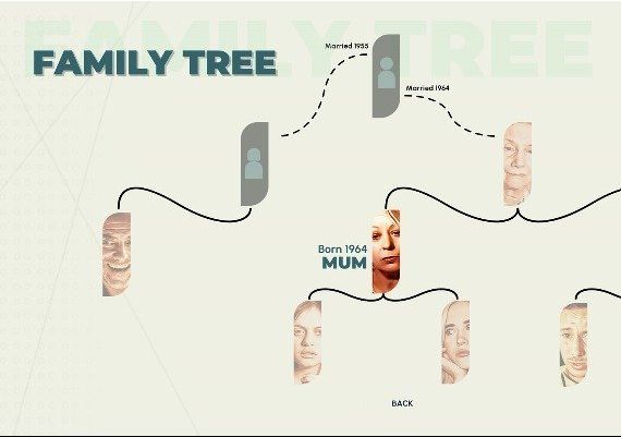 Who Pressed Mute on Uncle Marcus? EN Argentina Xbox One/Series Digital Key