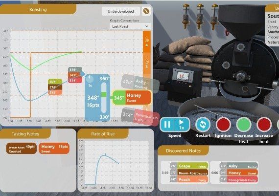 Coffee Shop Tycoon EN Global Steam Digital Key
