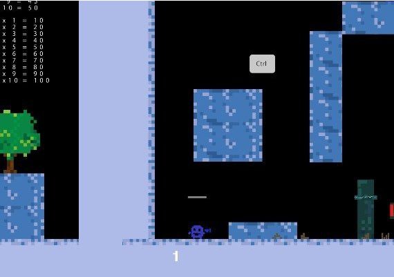 Librarian EN/DE/RU/ZH/TR/ZH Global Steam Digital Key