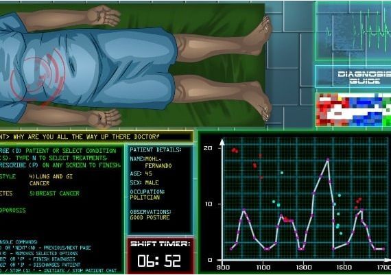 S.O.R.S EN Global Steam Digital Key