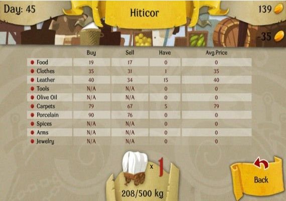 16bit Trader EN/DE/FR/PL/ES Global Steam Digital Key