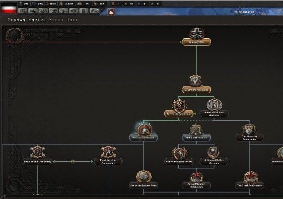 Hearts of Iron IV - Ultimate Bundle EN/DE/FR/PL/JA/PT/RU/ES EU Steam Digital Key