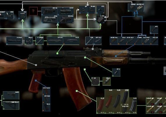 Escape from Tarkov EN Russia Official website Digital Key