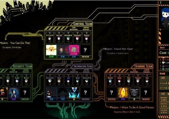 Lobotomy Corporation: Monster Management Simulation EN/JA/KO/RU/ZH/ZH/BG Global Steam Digital Key