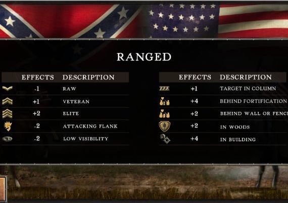 Civil War: 1863 EN Global Steam Digital Key