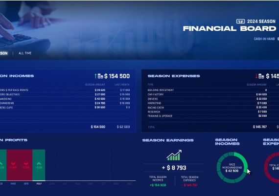 GT Manager EN/DE/FR/IT/ES Global Steam Digital Key