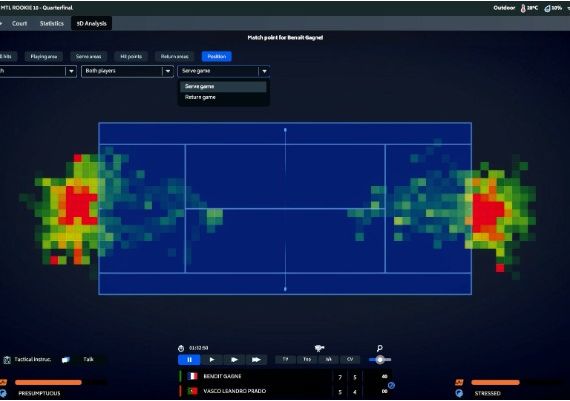 Tennis Manager 2023 EN/DE/FR/IT/ES Global Steam Digital Key