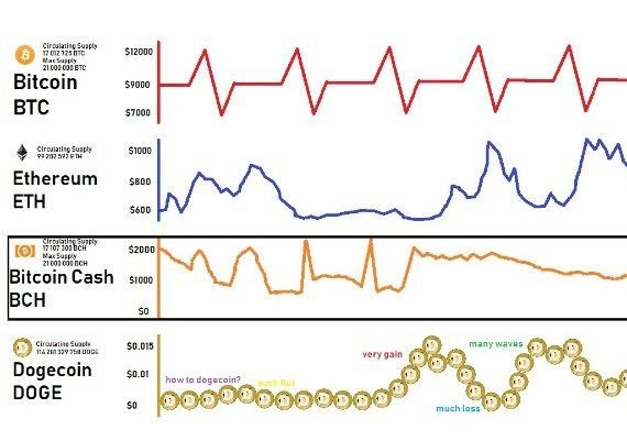 Starting The Game EN/CS Global Steam Digital Key