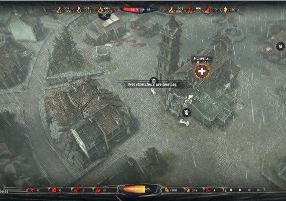 War Hospital Supporter Edition Global Steam Digital Key