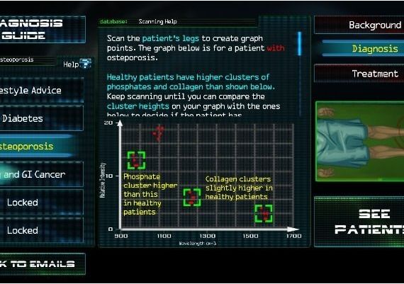 S.O.R.S EN Global Steam Digital Key