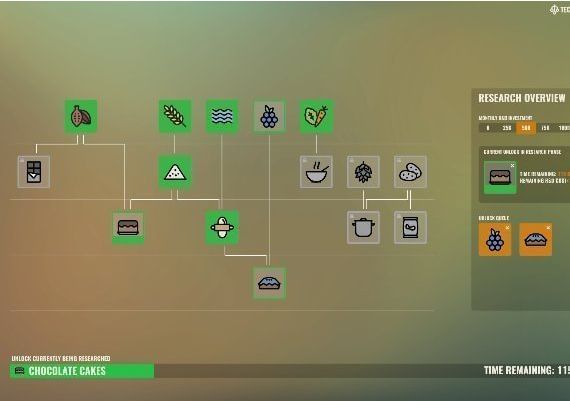 Rise of Industry EN Global Steam Digital Key