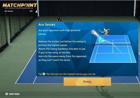 Matchpoint: Tennis Championships Global Steam Digital Key