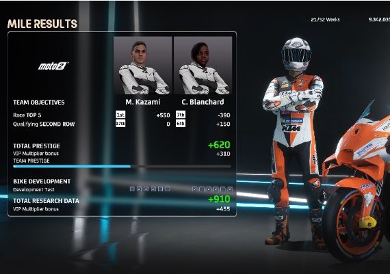 MotoGP 22 - VIP Multiplier Pack DLC EU PS4/5 Digital Key