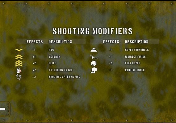 Tank Battle: 1945 EN Global Steam Digital Key