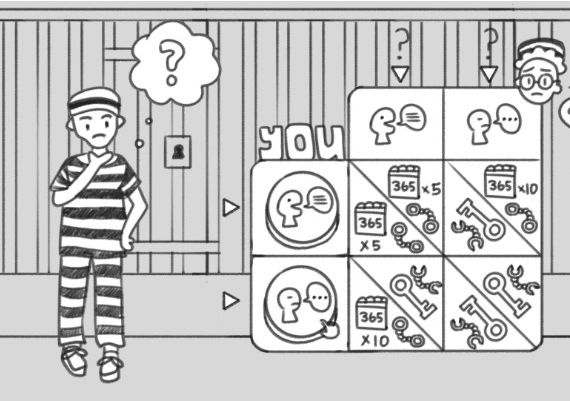 Thought Experiment Simulator Global Steam Digital Key