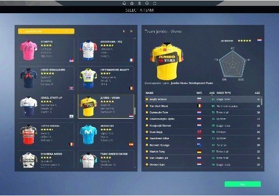 Pro Cycling Manager 2021 Global Steam Digital Key