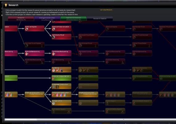 Distant Worlds: Universe EN Global Steam Digital Key