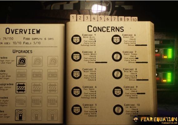 Fear Equation EN Global Steam Digital Key