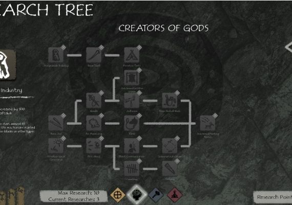 The Ancients EN Global Steam Digital Key