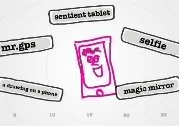 The Jackbox Party Trilogy EN EU Xbox One/Series Digital Key