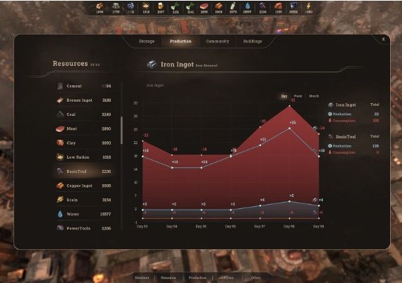 New Cycle Global Steam Digital Key
