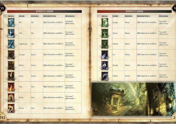 Two Worlds II - Strategy Guide DLC EN/DE/FR Global Steam Digital Key