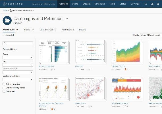 Tableau Desktop Pro 2020 1 Year EN/JA/ZH/ES Global Software License Digital Key